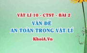 Vấn đề an toàn khi làm việc với phóng xạ, làm việc trong...